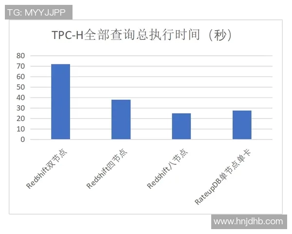 数据模型预测梅西胜率：如何通过分析得出未来表现的概率